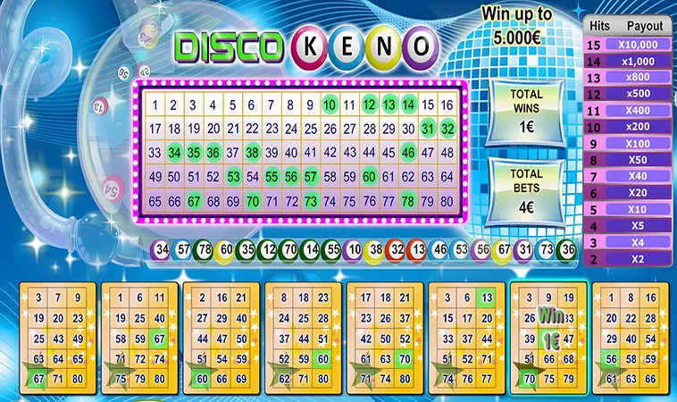 Chiến Thuật Chơi Ken Neon 1xBET: Cách Tối Ưu Hóa Kinh Nghiệm Chơi! 12 Chiến Thuật Chơi Ken Neon 1xBET: Cách Tối Ưu Hóa Kinh Nghiệm Chơi!